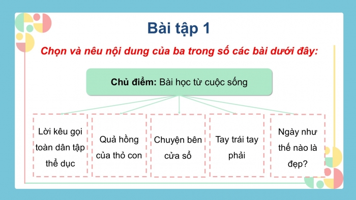 Giáo án điện tử tiếng việt 3 kết nối tiết 1, 2: Ôn tập giữa học kì 2