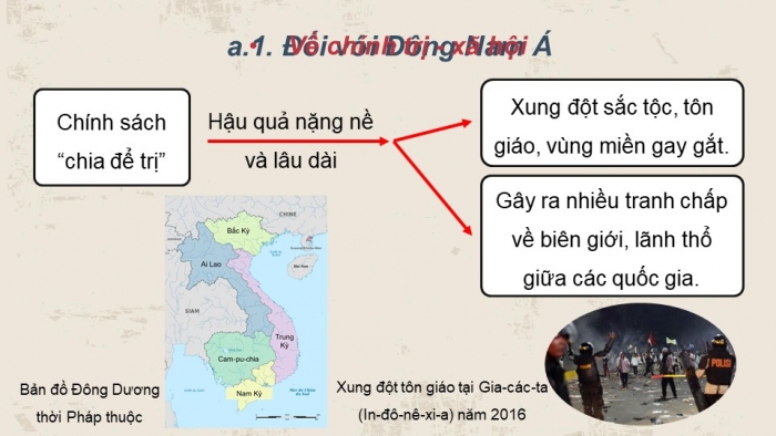 Giáo án điện tử Lịch sử 11 cánh diều Bài 6: Hành trình đi đến độc lập dân tộc ở Đông Nam Á (P2)