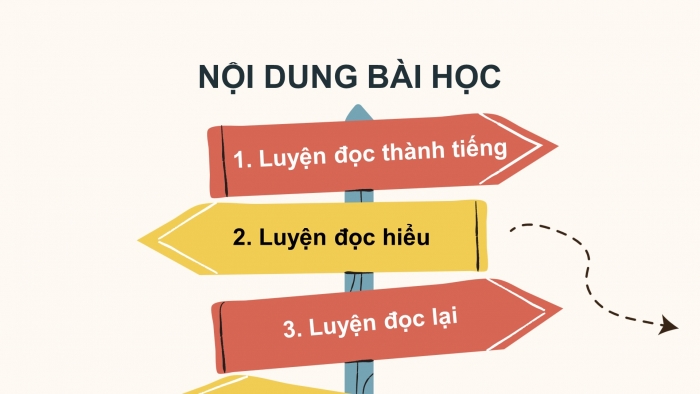 Giáo án điện tử Tiếng Việt 4 chân trời CĐ 3 Bài 4 Đọc: Trống đồng Đông Sơn