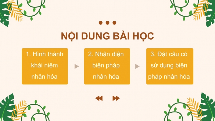 Giáo án điện tử Tiếng Việt 4 chân trời CĐ 3 Bài 5 Luyện từ và câu: Biện pháp nhân hoá