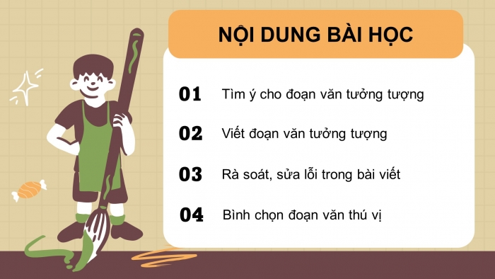 Giáo án điện tử Tiếng Việt 4 chân trời CĐ 4 Bài 3 Viết: Luyện tập viết đoạn văn tưởng tượng