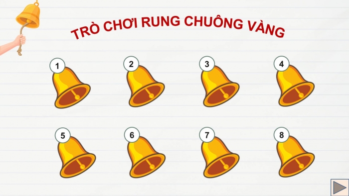 Giáo án điện tử Hoá học 11 chân trời Ôn tập chương 3