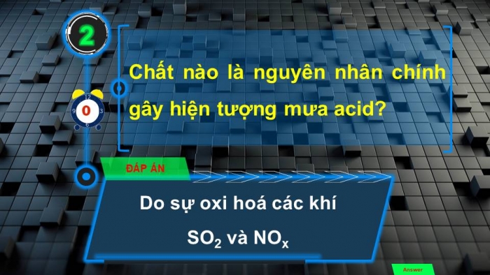 Giáo án điện tử Hoá học 11 chân trời Ôn tập chương 2