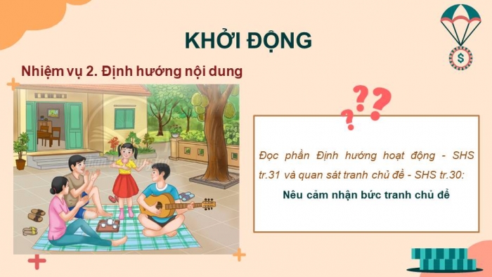 Giáo án điện tử HĐTN 11 chân trời (bản 1) Chủ đề 4: Tham gia tổ chức cuộc sống gia đình