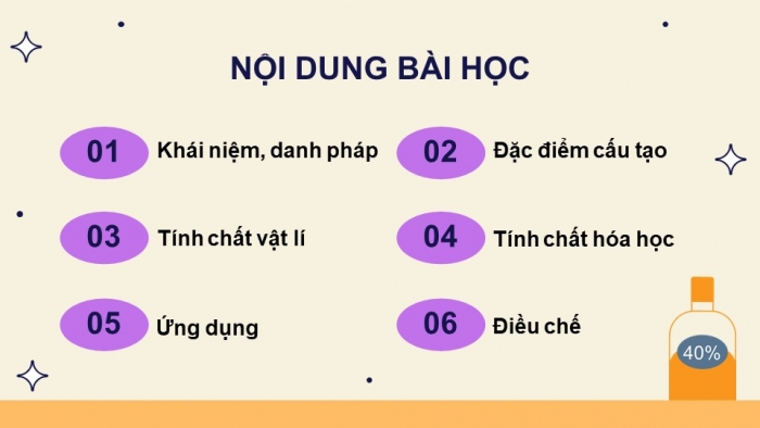 Giáo án điện tử Hoá học 11 kết nối Bài 20 phần 1: Alcohol