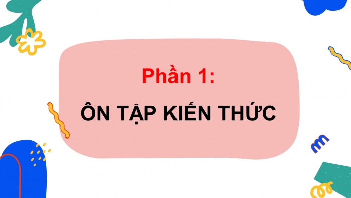 Giáo án điện tử tiết: Thực hành tiếng việt - Từ ngữ địa phương