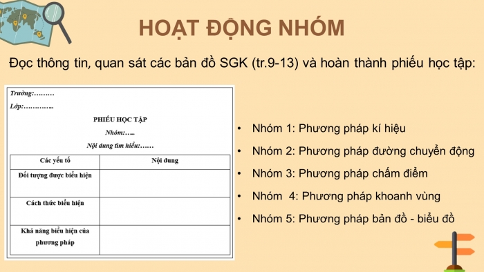 Giáo án điện tử bài 1: một số phương pháp biểu hiện các đối tượng địa lí trên bản đồ