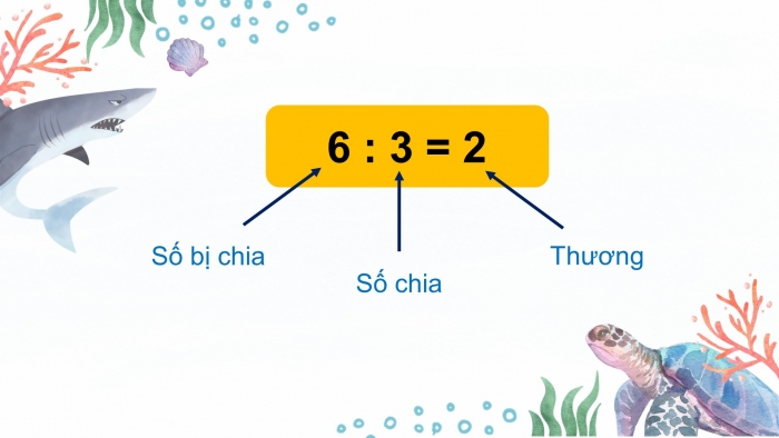 Giáo án điện tử bài 7: Ôn tập phép chia