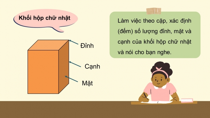 Giáo án điện tử bài 13: Khối hộp chữ nhật, khối hộp lập phương