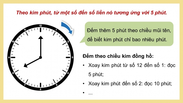 Giáo án điện tử bài 15: Xem đồng hồ