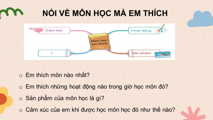 Giáo án điện tử bài 2: Lắng nghe những ước mơ ( tiết 6 + 7)