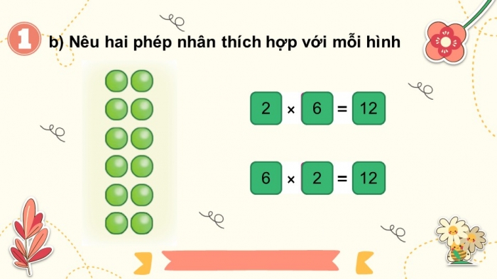 Giáo án điện tử bài 13: Luyện tập 1