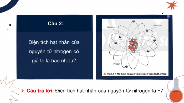 Giáo án điện tử hóa học 10 chân trời bài 3: Nguyên tố hóa học