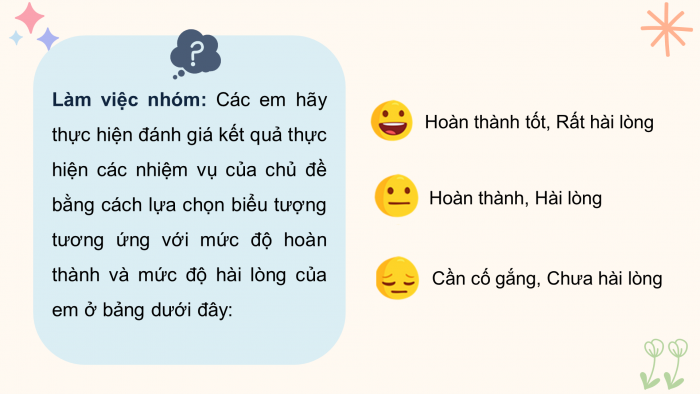 Giáo án điện tử HĐTN 8 cánh diều Chủ đề 4 - HĐGDTCĐ: Đánh giá cuối chủ đề