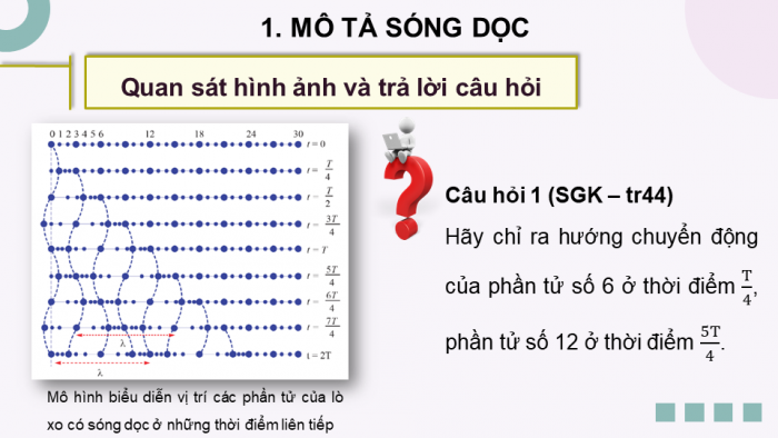 Giáo án điện tử Vật lí 11 cánh diều Chủ đề 2 Bài 2: Sóng dọc và sóng ngang