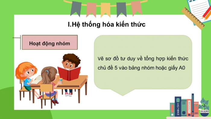 Giáo án điện tử KHTN 7 cánh diều – Phần vật lí bài: Bài tập (chủ đề 5)