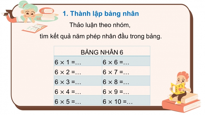 Giáo án điện tử toán 3 chân trời bài: Bảng nhân 6