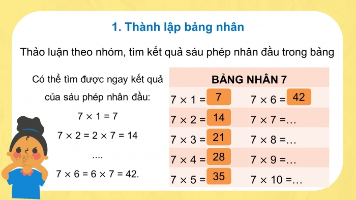 Giáo án điện tử toán 3 chân trời bài: Bảng nhân 7