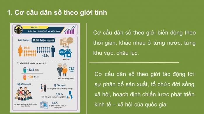 Giáo án điện tử địa lí 10 chân trời bài 20: Cơ cấu dân số