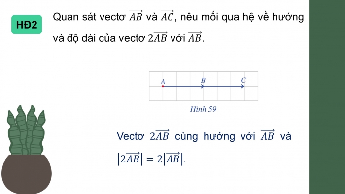 Giáo án điện tử toán 10 cánh diều bài 5: Tích của một số với một vectơ