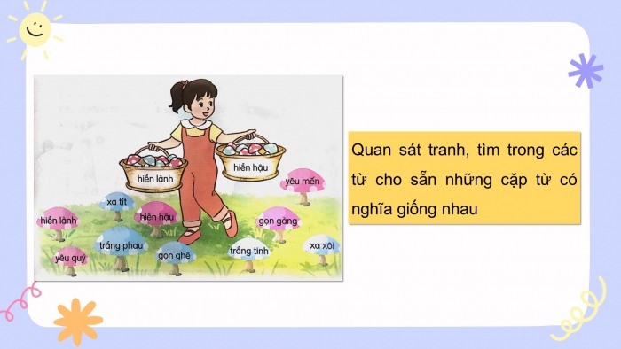 Giáo án điện tử tiếng việt 3 kết nối bài 4: Những cái tên đáng yêu. Tiết 3 – 4: Luyện từ và câu