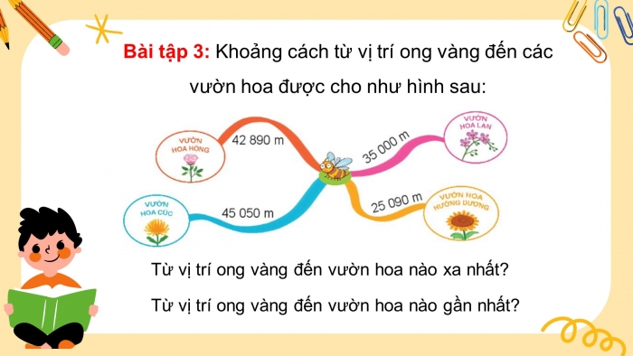 Giáo án điện tử toán 3 kết nối bài 62: Luyện tập chung