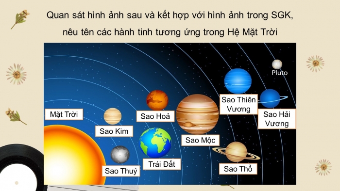 Giáo án điện tử tin học 3 chân trời bài 11a: Hệ mặt trời