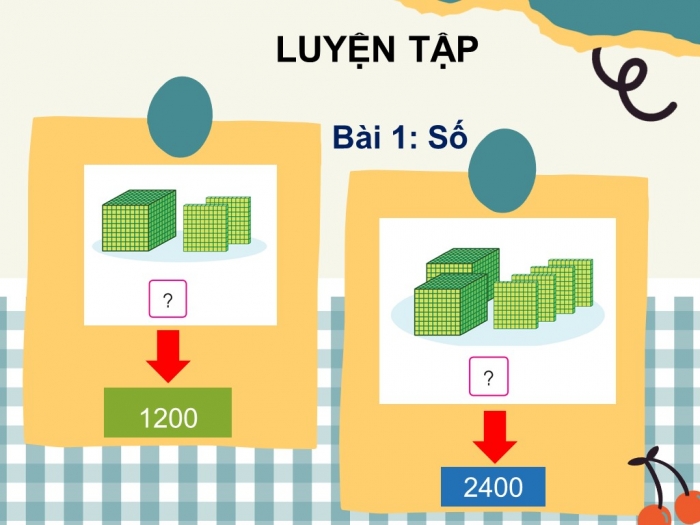 Giáo án điện tử toán 3 cánh diều bài: Các số trong phạm vi 10 000