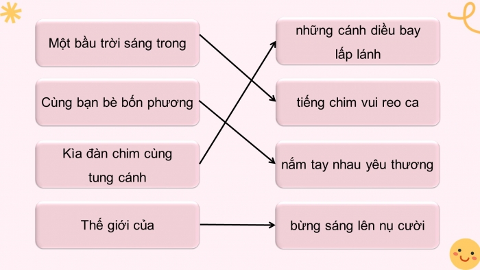 Giáo án powerpoint âm nhạc 3 kì 2 cánh diều