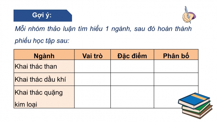 Giáo án điện tử địa lí 10 chân trời bài 29: Cơ cấu, vai trò và đặc điểm công nghiệp, các nhân tố ảnh hưởng tới...