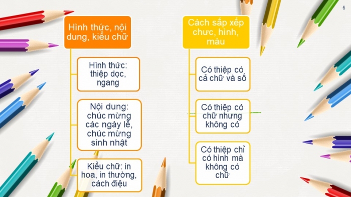 Giáo án Powerpoint mĩ thuật  6 kì 1 chân trời sáng tạo