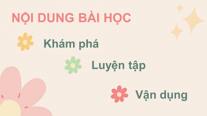 Giáo án điện tử tin học 3 chân trời bài 12: Thực hiện công việc theo các bước