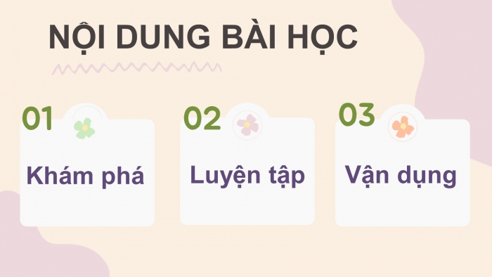 Giáo án điện tử tin học 3 chân trời bài 13: Chia việc lớn thành việc nhỏ để giải quyết