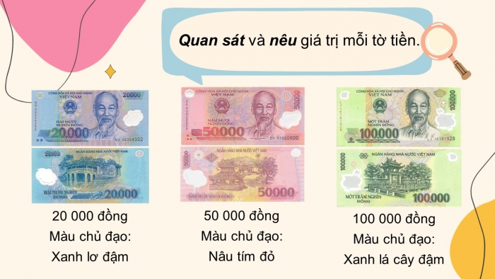 Giáo án điện tử toán 3 chân trời bài: Tiền Việt Nam 