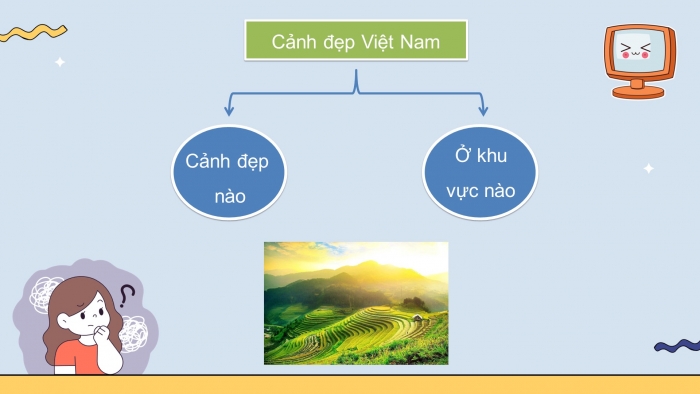 Giáo án điện tử tin học 3 cánh diều bài 3: Em tập làm người chỉ huy giỏi