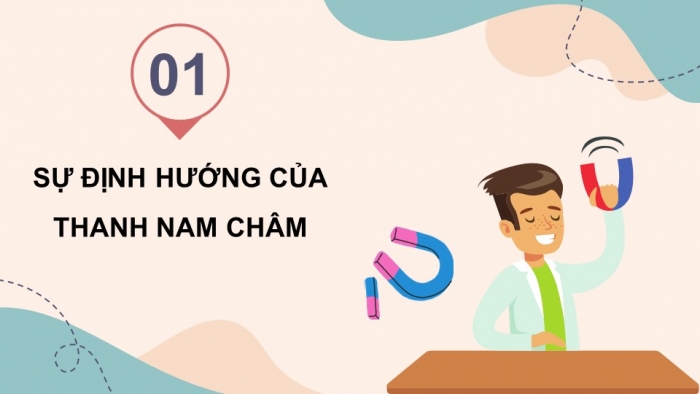 Giáo án điện tử KHTN 7 cánh diều – Phần vật lí bài 14: Nam châm