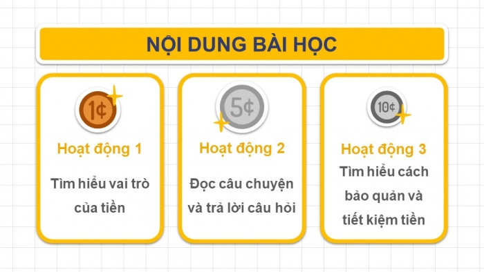 Giáo án powerpoint đạo đức 4 chân trời sáng tạo