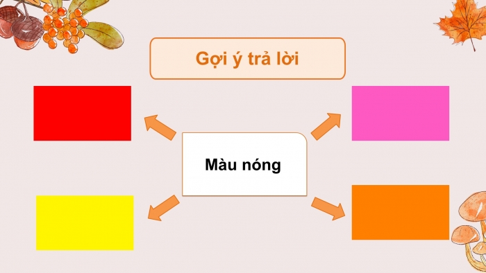  Giáo án powerpoint mĩ thuật 4 cánh diều