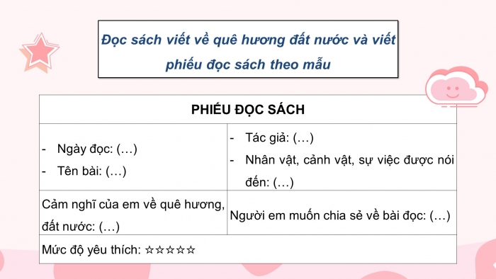 Giáo án điện tử tiếng việt 3 kết nối tri thức bài 20: Tiếng nước mình- Tiết 2: Đọc mở rộng