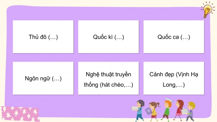 Giáo án điện tử tiếng việt 3 kết nối tri thức bài 20: Tiếng nước mình- Tiết 2: Đọc mở rộng