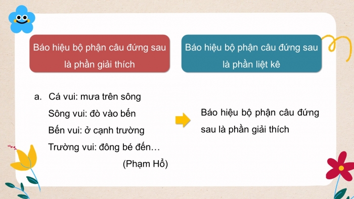 Giáo án điện tử tiếng việt 3 kết nối tri thức bài 26: Rô-bốt ở quanh ta- Tiết 3. Luyện từ và câu