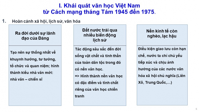 Giáo án điện tử Ngữ văn 12 tiết 1,2: Khái quát văn học Việt Nam từ Cách mạng tháng Tám năm 1945 đến hết thế kỉ XX