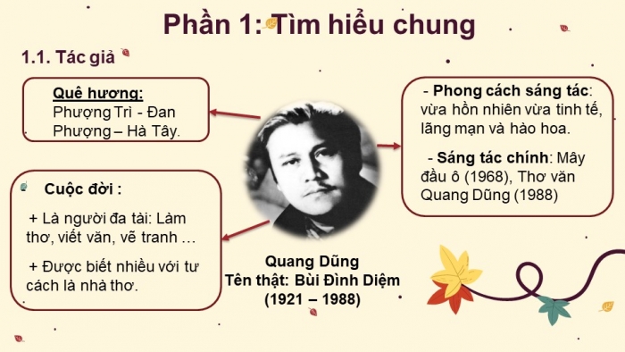 Giáo án điện tử Ngữ văn 12 bài: Tây Tiến