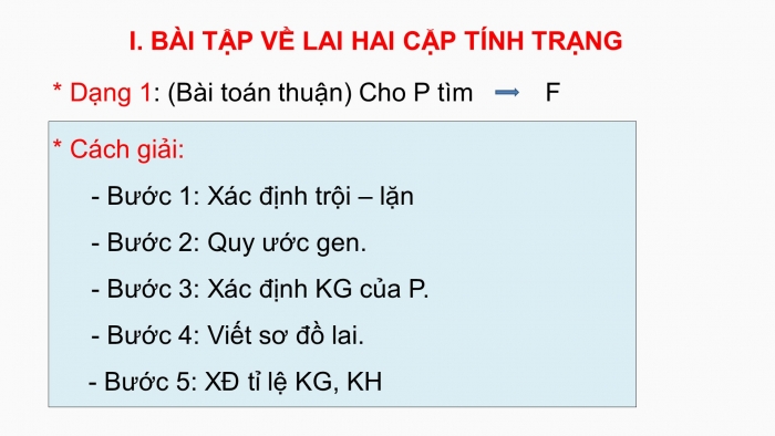 Giáo án điện tử sinh học 9 bài 7: Bài tập chương I