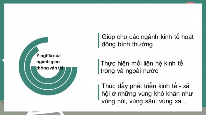 Giáo án điện tử địa lí 9 bài 14: Giao thông vận tải và bưu chính viễn