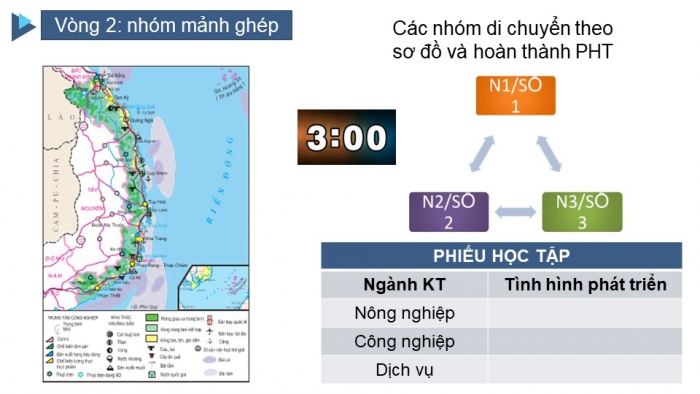 Giáo án điện tử địa lí 9 bài 26: Vùng Duyên hải Nam Trung Bộ (tiếp theo)