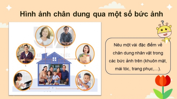 Bài giảng điện tử mĩ thuật 3 kết nối tri thức chủ đề 8: Chân dung người thân trong gia đình