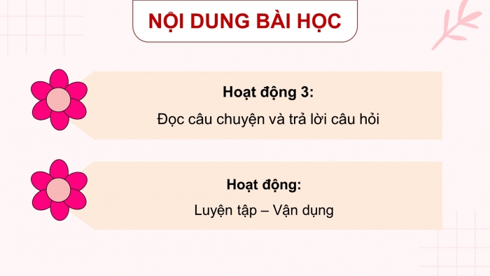 Giáo án điện tử đạo đức 4 chân trời bài 3: Em cảm thông giúp đỡ người gặp khó khăn