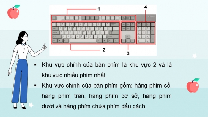 Bài giảng điện tử tin học 3 kết nối tri thức bài 5: Sử dụng bàn phím