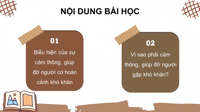 Giáo án điện tử Đạo đức 4 kết nối Bài 2: Cảm thông, giúp đỡ người gặp khó khăn